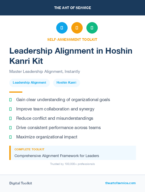 Leadership Alignment in Hoshin Kanri Kit