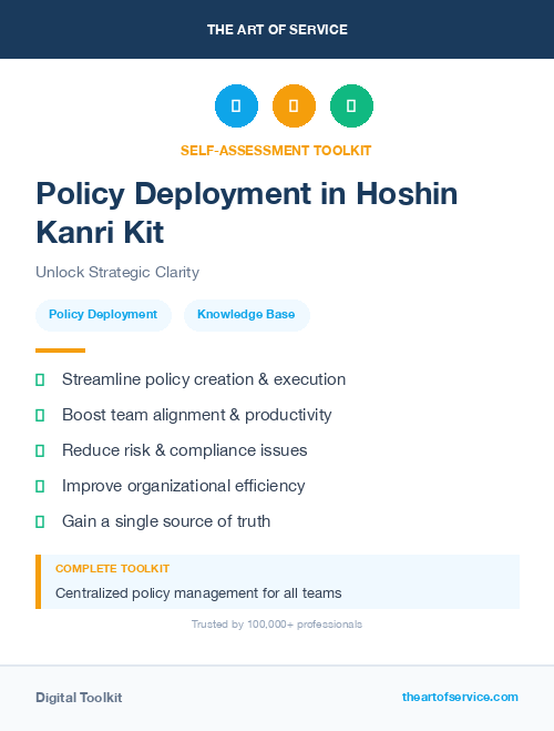 Policy Deployment in Hoshin Kanri Kit