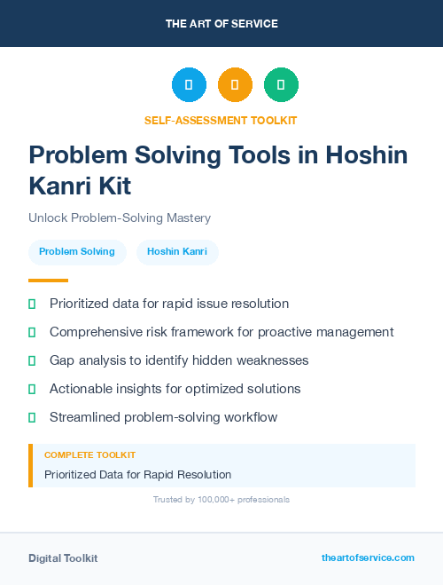 Problem Solving Tools in Hoshin Kanri Kit