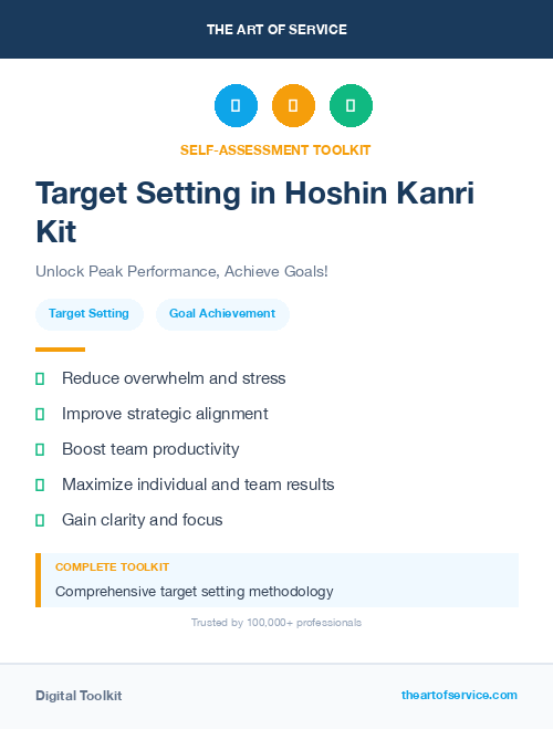 Target Setting in Hoshin Kanri Kit