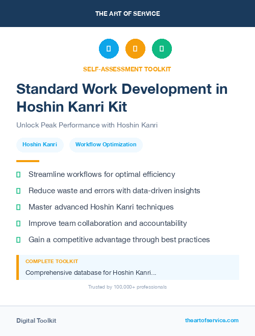 Standard Work Development in Hoshin Kanri Kit