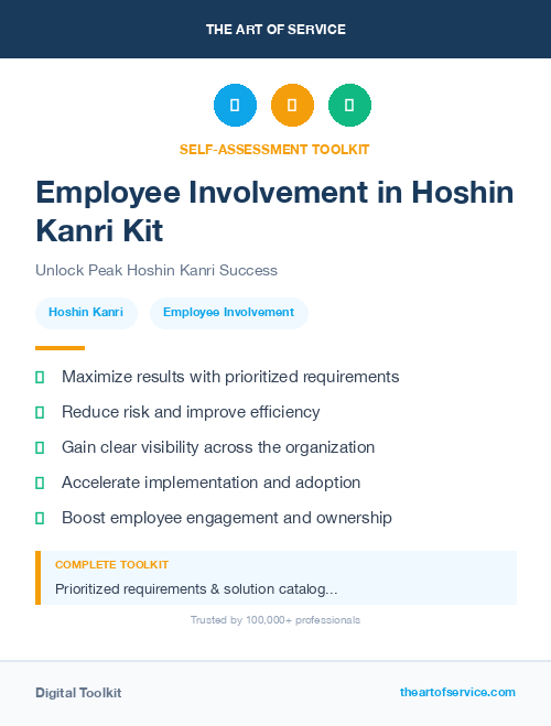 Employee Involvement in Hoshin Kanri Kit