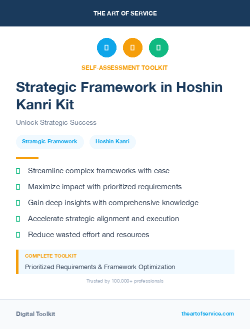 Strategic Framework in Hoshin Kanri Kit