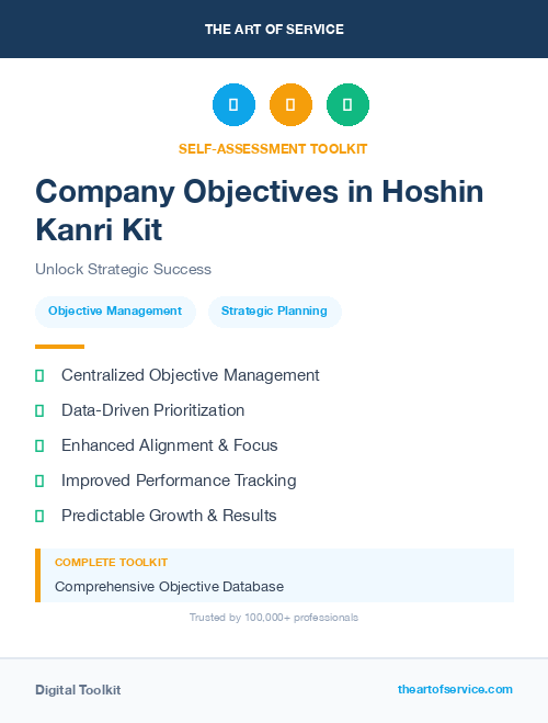 Company Objectives in Hoshin Kanri Kit