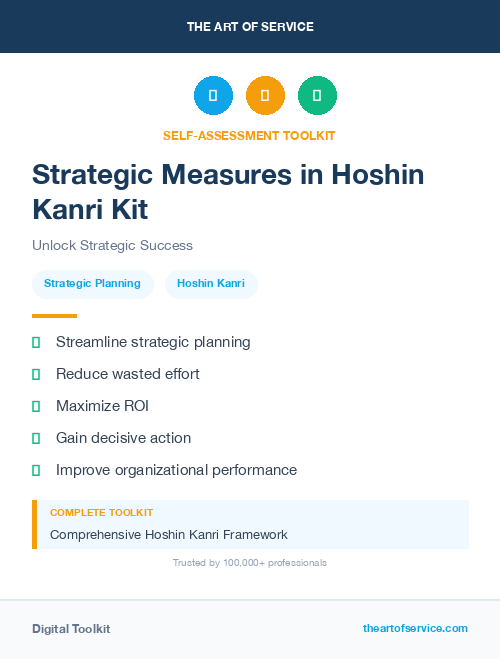 Strategic Measures in Hoshin Kanri Kit