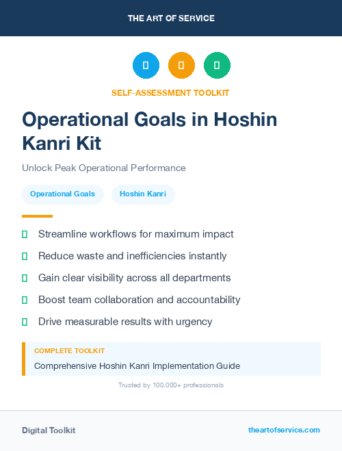 Operational Goals in Hoshin Kanri Kit