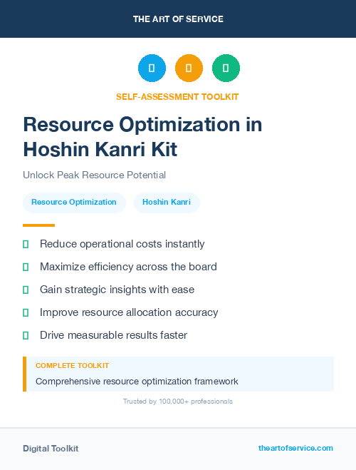 Resource Optimization in Hoshin Kanri Kit