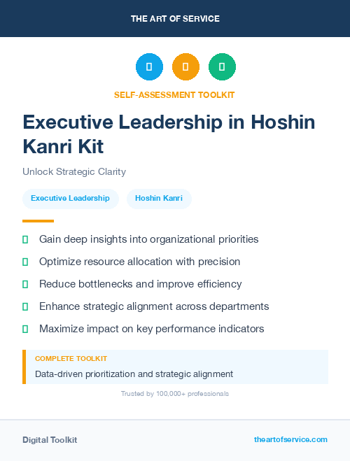 Executive Leadership in Hoshin Kanri Kit