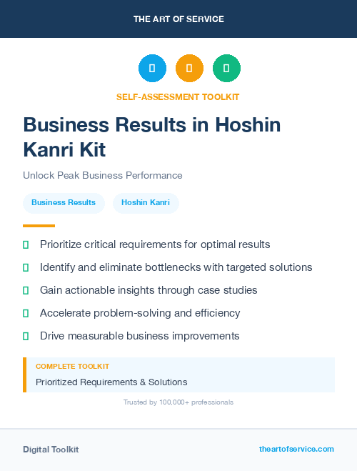 Business Results in Hoshin Kanri Kit