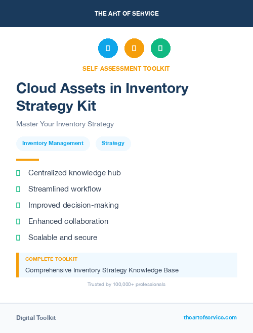 Cloud Assets in Inventory Strategy Kit