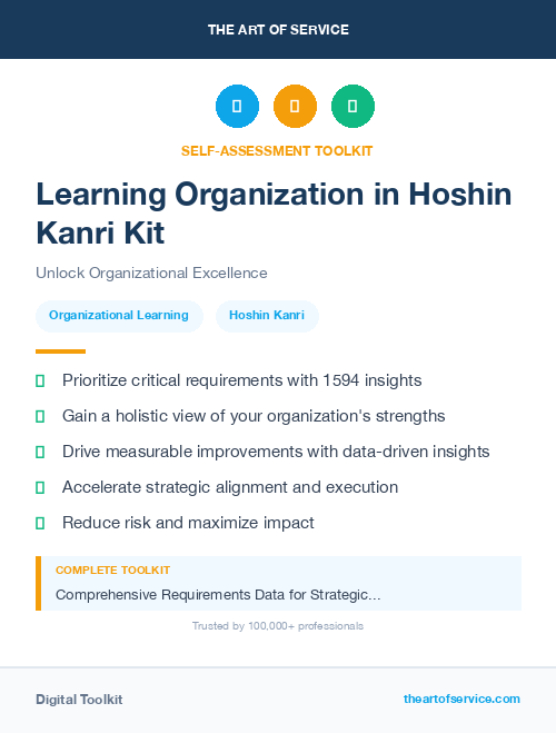Learning Organization in Hoshin Kanri Kit