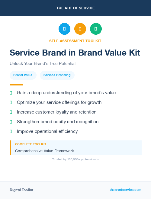 Service Brand in Brand Value Kit