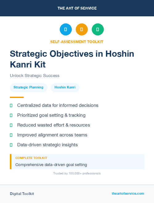 Strategic Objectives in Hoshin Kanri Kit