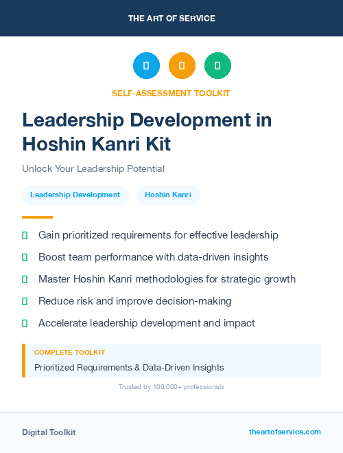 Leadership Development in Hoshin Kanri Kit