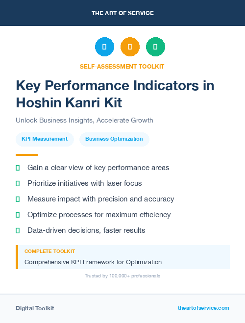 Key Performance Indicators in Hoshin Kanri Kit