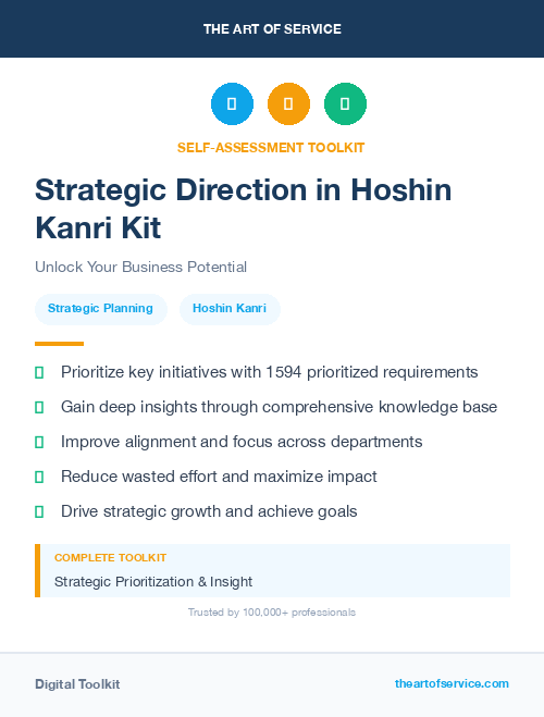 Strategic Direction in Hoshin Kanri Kit