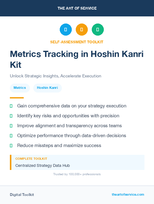 Metrics Tracking in Hoshin Kanri Kit