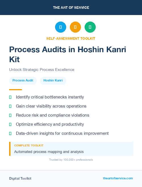 Process Audits in Hoshin Kanri Kit