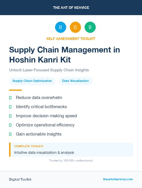 Supply Chain Management in Hoshin Kanri Kit