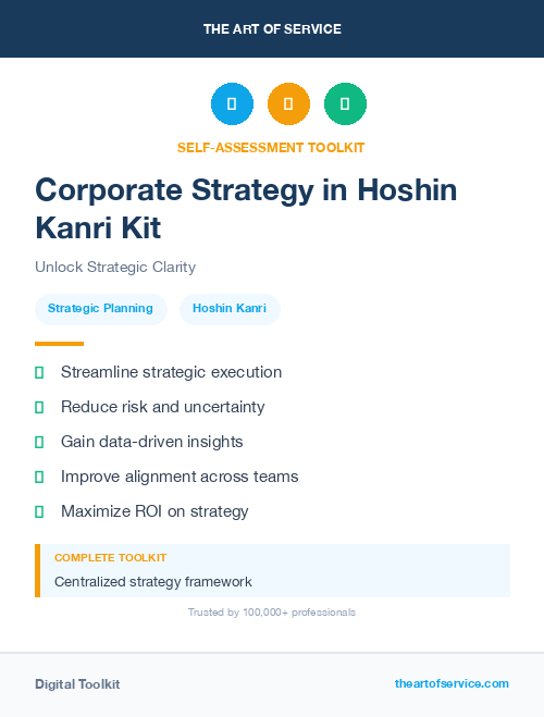 Corporate Strategy in Hoshin Kanri Kit