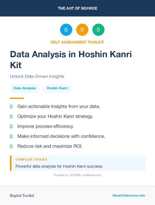 Data Analysis in Hoshin Kanri Kit