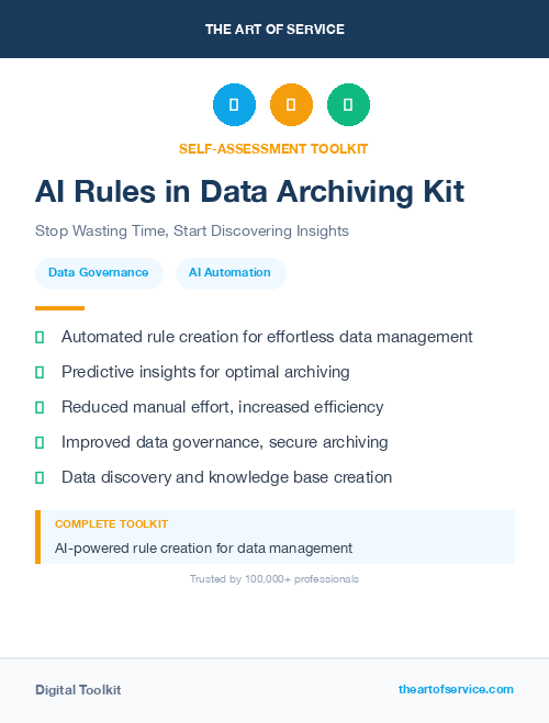 AI Rules in Data Archiving Kit