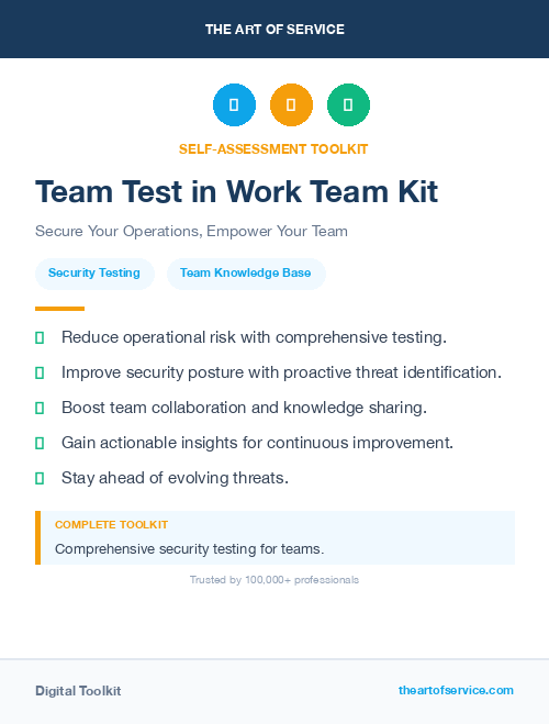 Team Test in Work Team Kit