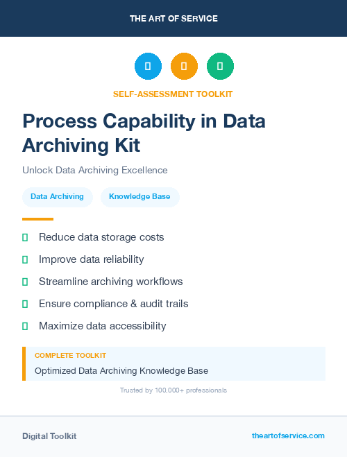 Process Capability in Data Archiving Kit