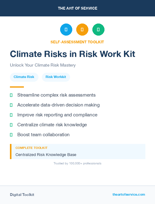 Climate Risks in Risk Work Kit