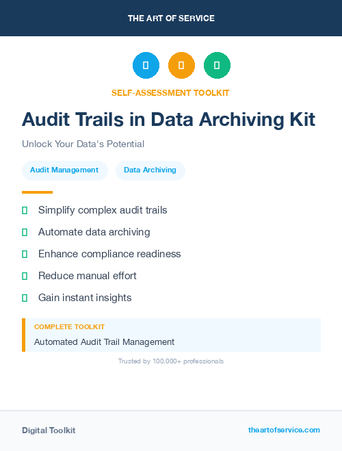 Audit Trails in Data Archiving Kit