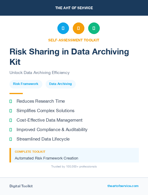 Risk Sharing in Data Archiving Kit