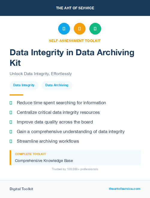 Data Integrity in Data Archiving Kit