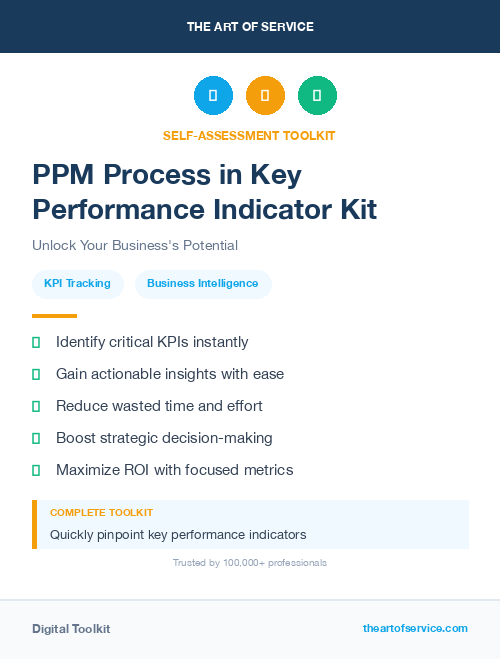 PPM Process in Key Performance Indicator Kit