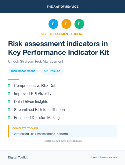 Risk assessment indicators in Key Performance Indicator Kit