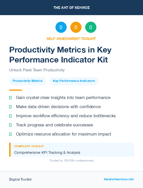 Productivity Metrics in Key Performance Indicator Kit