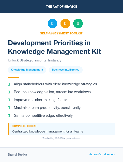 Development Priorities in Knowledge Management Kit