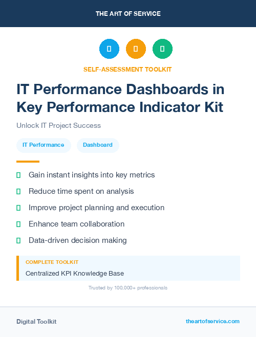 IT Performance Dashboards in Key Performance Indicator Kit