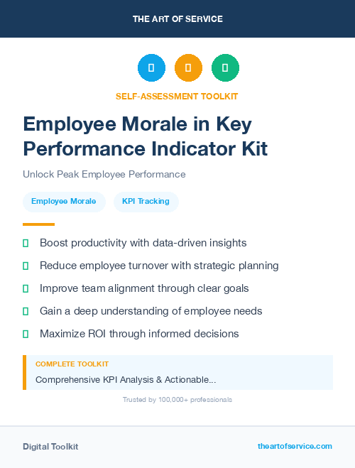 Employee Morale in Key Performance Indicator Kit