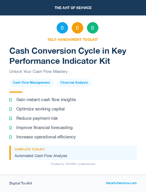 Cash Conversion Cycle in Key Performance Indicator Kit