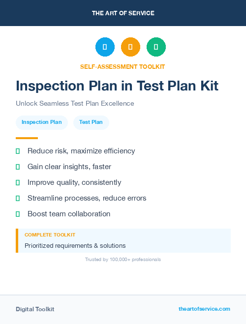 Inspection Plan in Test Plan Kit