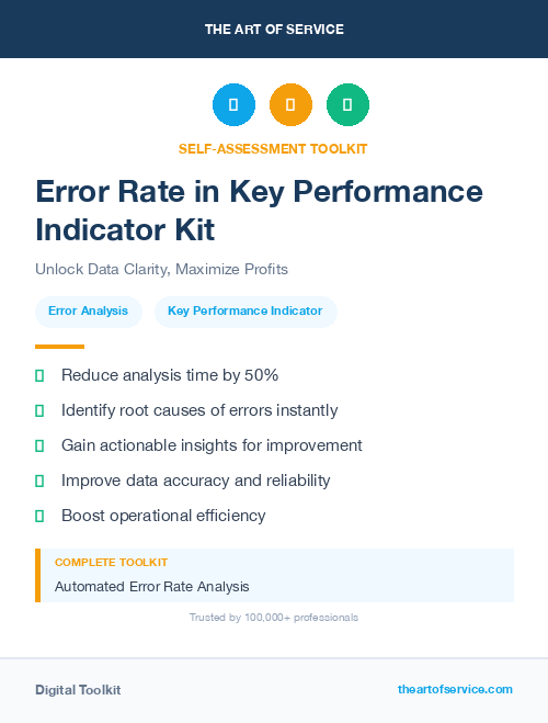 Error Rate in Key Performance Indicator Kit