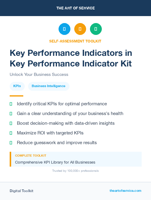 Key Performance Indicators in Key Performance Indicator Kit