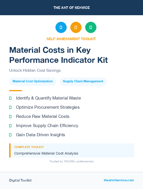 Material Costs in Key Performance Indicator Kit