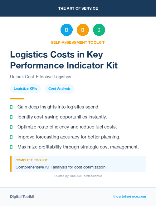 Logistics Costs in Key Performance Indicator Kit