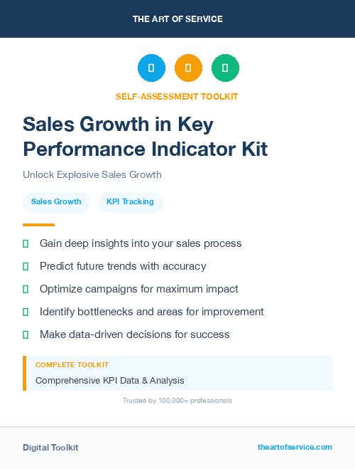 Sales Growth in Key Performance Indicator Kit