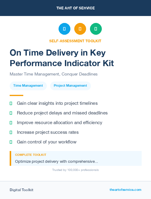 On Time Delivery in Key Performance Indicator Kit
