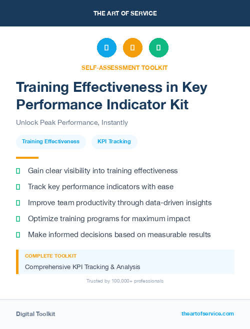 Training Effectiveness in Key Performance Indicator Kit