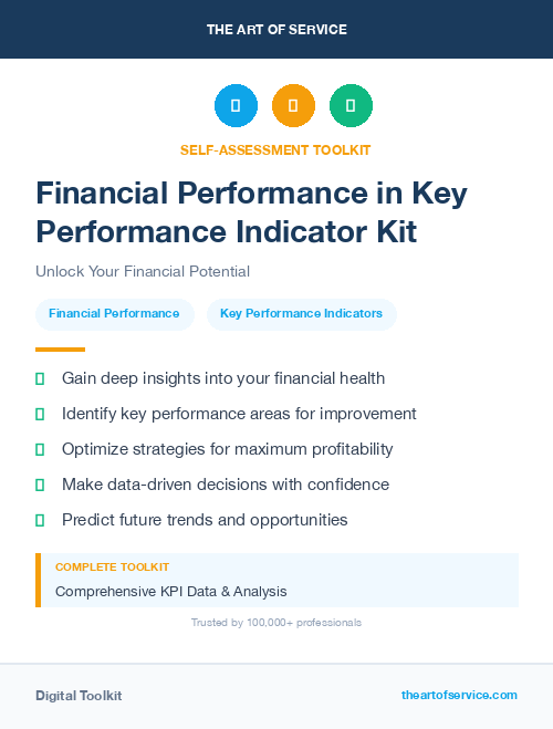 Financial Performance in Key Performance Indicator Kit
