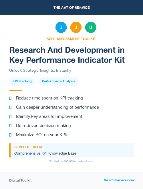 Research And Development in Key Performance Indicator Kit