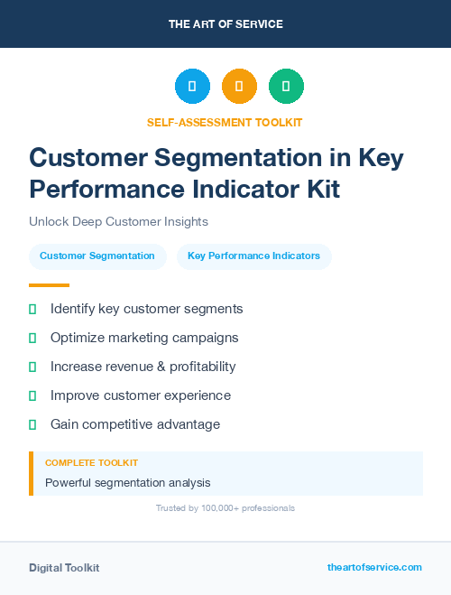 Customer Segmentation in Key Performance Indicator Kit